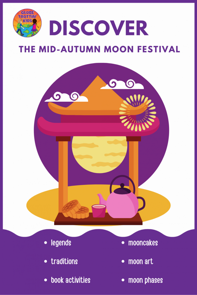 Discover the MidAutumn Moon Festival Globe Trottin' Kids