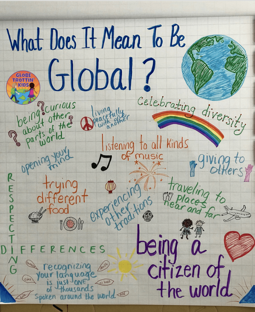 What Does It Mean to Be Global? - Globe Trottin' Kids