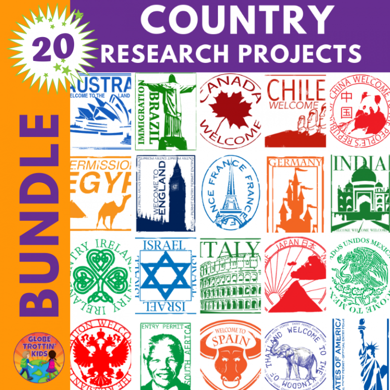 Country Research Projects Bundle | Globe Trottin' Kids